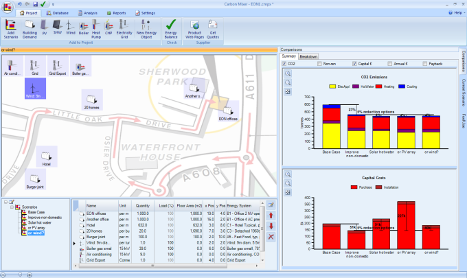 CarbonMixer® Front End